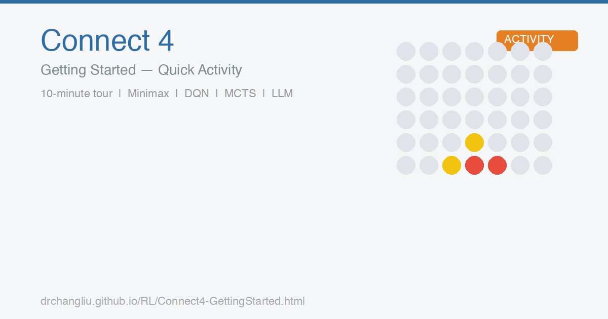 Connect 4 Getting Started — Quick Activity