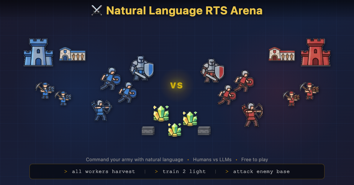 Natural Language RTS Arena — Command Your Army with Words